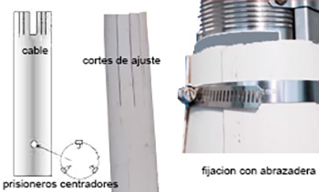 ¿cómo fabricar una camiza de enfriamiento para bomba sumergible?